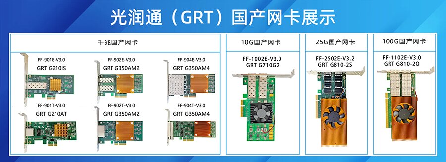 國產(chǎn)光纖通信 國產(chǎn)光纖通信