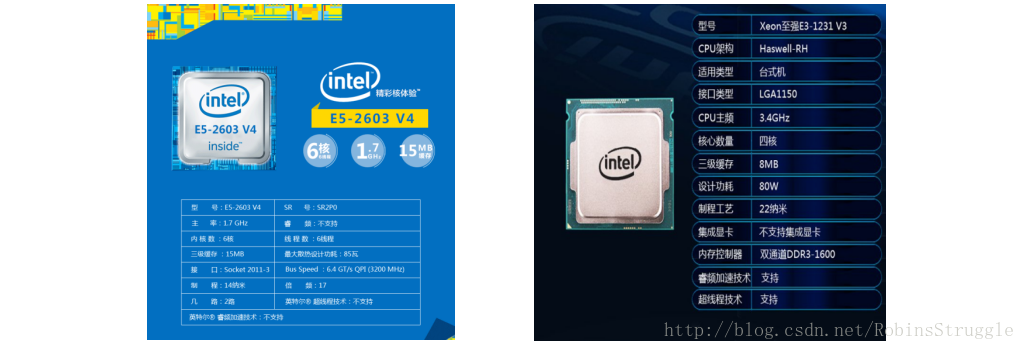 服務(wù)器維護(hù)經(jīng)驗談：硬件升級注意事項(圖2)