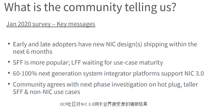 即將一統(tǒng)天下的OCP NIC 3.0及其未來(lái)(圖4)