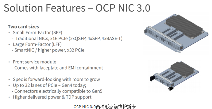 即將一統(tǒng)天下的OCP NIC 3.0及其未來(lái)(圖3)